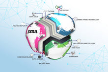 Lade das Bild in den Galerie-Viewer, Joma Spielball FIFA PRO GIOCO II
